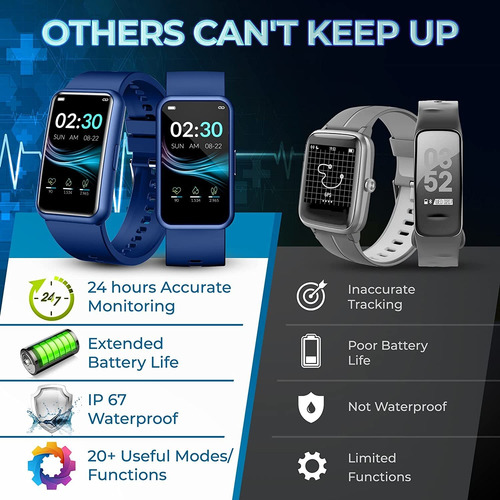 Inspiratek Fitness Tracker Watch - Rastreadores De Actividad