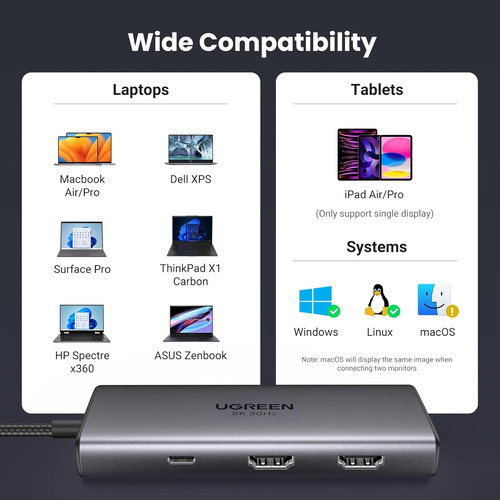 Ugreen Revodok 206 Dual Monitor Usb C Hub 6 En 1 Dock Dua...