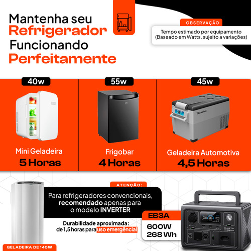 Bluetti Eb3a 268wh 600w 220v Estação De Energia Portátil Leve Potente ( 1200w Pico ) Controle Via App Tomada Padrão Br