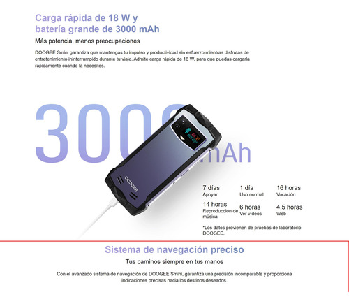 Doogee Smini - El Celular Más Resistente A Golpes