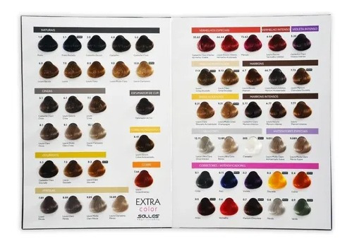 Tinta De Cabelo Coloração Extra Color 7.44 Cobre Intenso