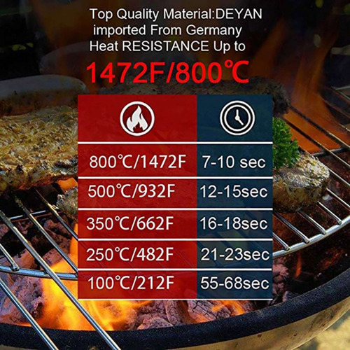 Guantes De Barbacoa Cocina Horno Resistentes Al Calor 1 Par
