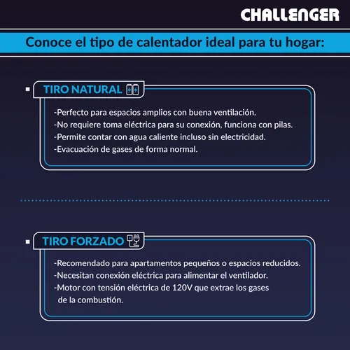 Calentador Whg 7082 Gn Challenger