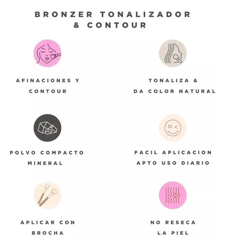 Imagen 3 de 6 de Bronzer Regina Tonalizador & Contour En Polvo Compacto
