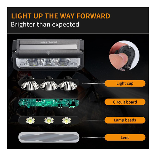 Luces De Bicicleta Led Súper Brillantes, (900lúmenes) Usb De