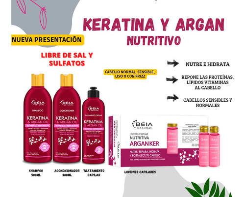 Keratina Y Aceite De Argan - Libre De Sal Y Sulfatos (kitx4)