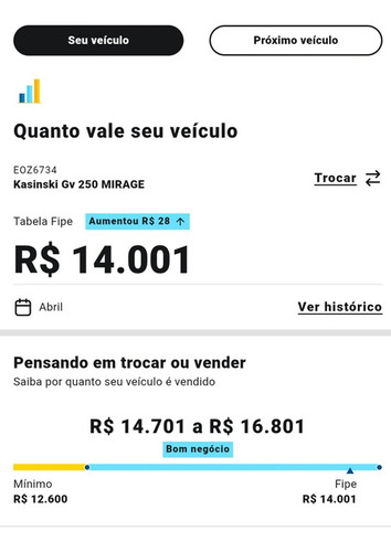 Mirage 250 Efi, Comando Avançado, Pneus Novos