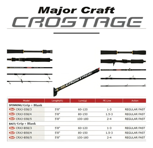 Vara Molinete Jigging Major Craft Crostage S58/3 1,73m 120g