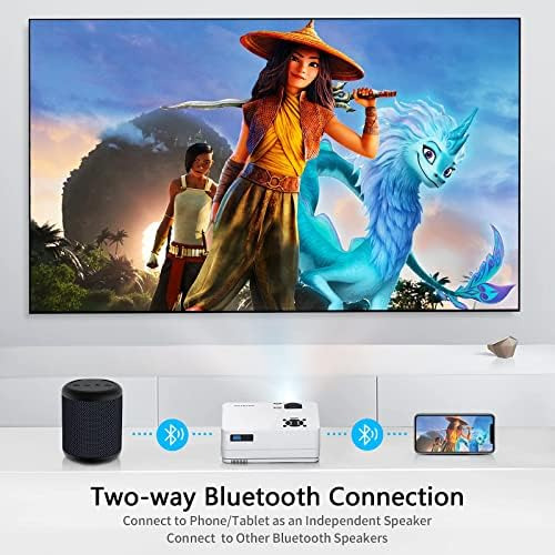 Proyector Nativo 1080p Con Wifi Y Bluetooth Bidireccional, P