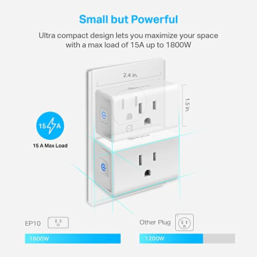Enchufe Inteligente Kasa Ultra Mini 15a, Enchufe Wifi Do