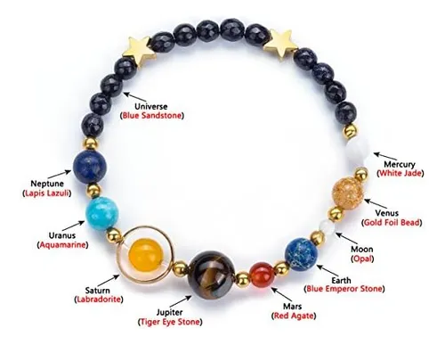 Fesciory Pulsera Del Sistema Solar Para Mujer, Galaxia Del