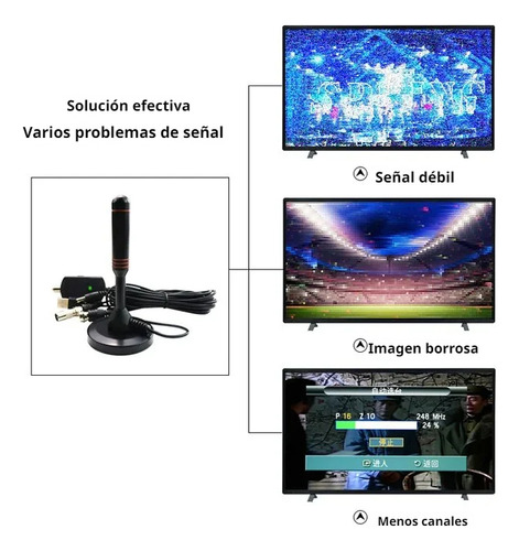 Receptor De Señal De Tv Digital Hd Para Interiores