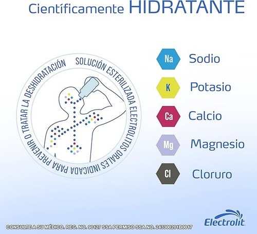 Suero Rehidratante Mora Azul 625ml Electrolit