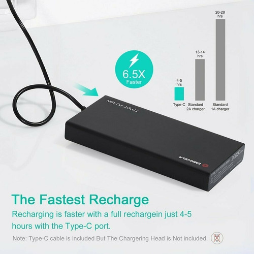 Imagen 9 de 10 de Power Bank Carga Rapida Tipo C 20000 Mah Reales Qc 3.0 45 W