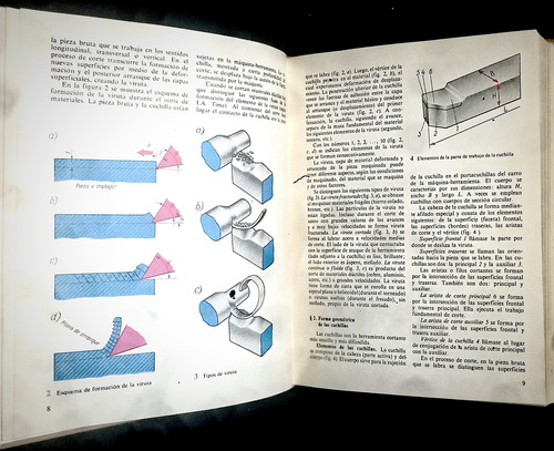 Manual Del Fresador F.a. Barbashov Editorial Mir Mosú (Usado)