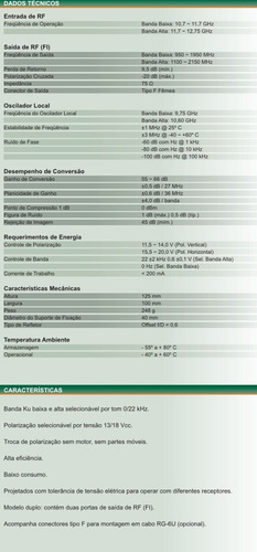 Lnb Duplo Brasilsat Slim Universal!