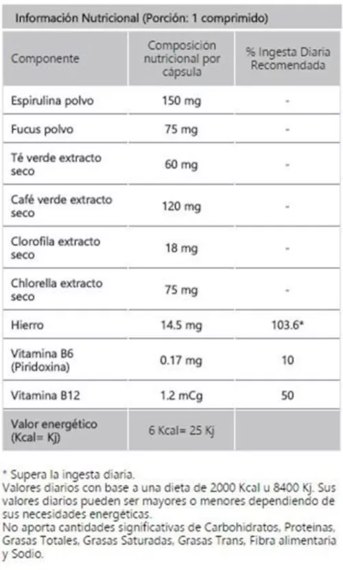 Espirulina Nutridetox Promo 15 % Off 60 Comp Nutricion Peso