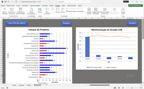 Planilha Para Controle De Estoque Simples E Prática