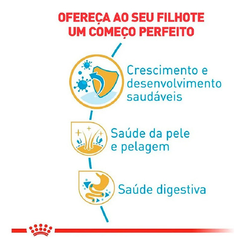 Ração Royal Canin Golden Retriever Cães Filhotes 3kg