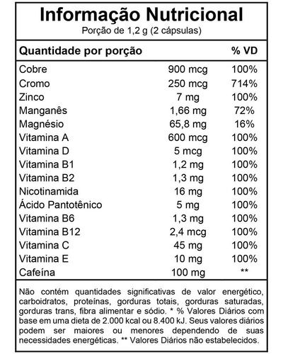 Imagem 3 de 5 de Poli Vitamínico 60 Cápsulas - G7 Multivitamínico Vitaminas
