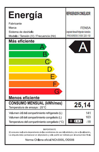 Refrigerador Fensa Progress 3100 Plus Frío Directo 244 Lts