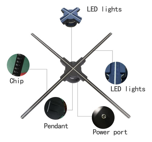 65cm Ventilador De Holograma 3d, 768 Contas Led Em 4 Lâminas