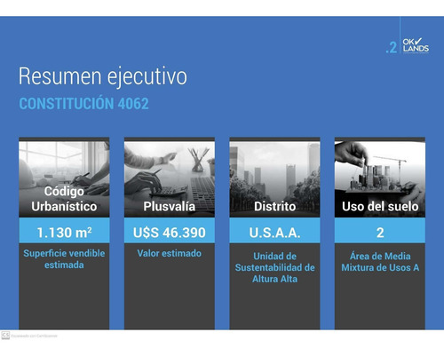 Imagen 2 de 8 de Venta Lote Barrio Boedo 1130 Mts 2 Vendibles