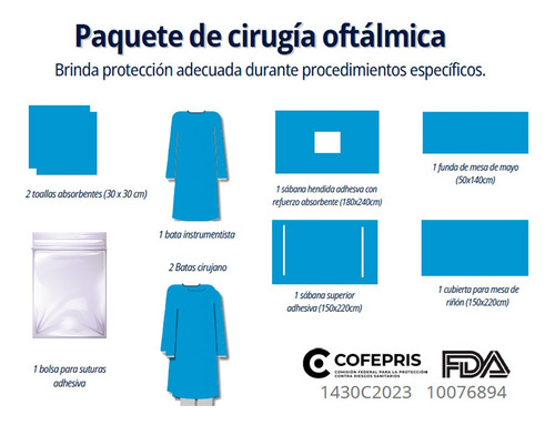 Paquete De Cirugía Oftálmica 9 Piezas Estéril Desechable Sms