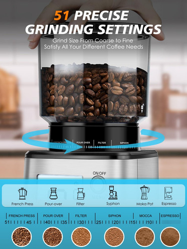 Homtone Molinillo De Café Con Rebabas Cónicas Molinillo