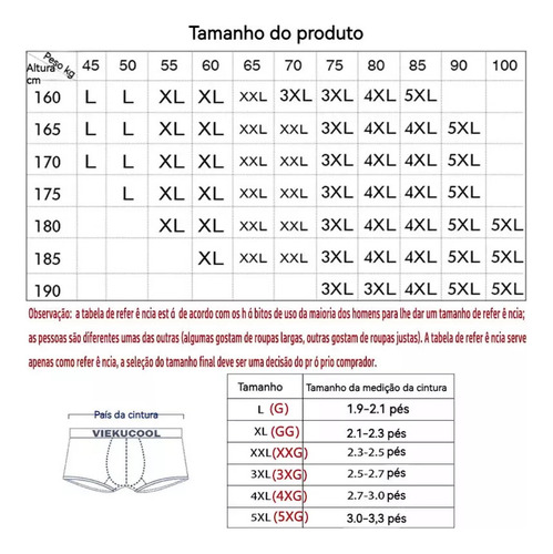 Kit De 5 Calzoncillos Bóxer De Algodón Sin Costuras De Fibra