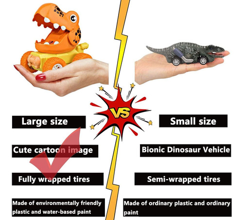 Zhfuys Juguete De Dinosaurio De Juguete De Dinosaurio Para C