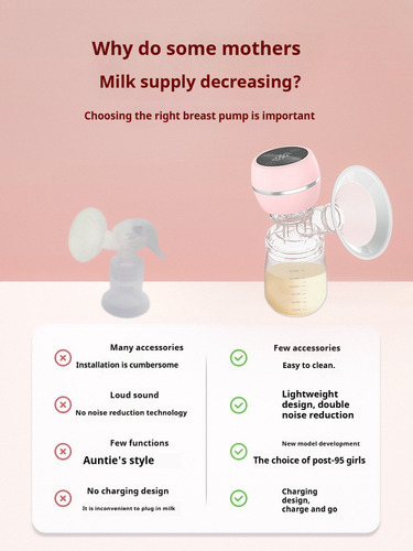 Extractor De Leche Eléctrico Portátil 3 Modos 9 Niveles