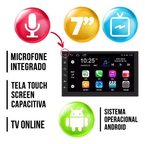 Kit Multimidia Android 7pol Onix 20 21 22 23 24 Espelhamento