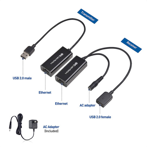 Extensor Usb A Traves De Ethernet El Cable Funciona Con Adap