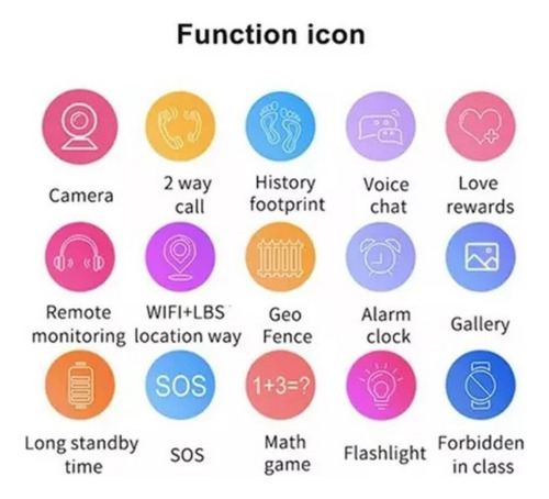 W Reloj Inteligente Para Niños Con Cámara Rastreadora Gps Y