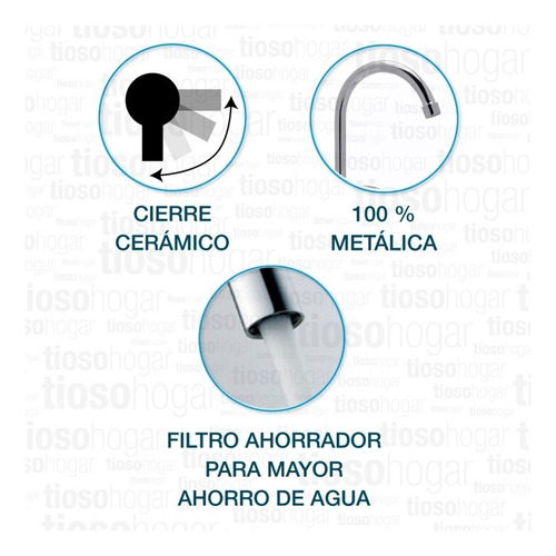 Imagen 7 de 10 de Canilla Monocomando Griferia Pico Bar Hydros Link Gtia Metal