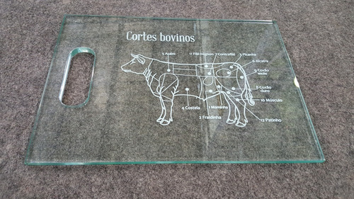 Tabua De Carne Cortes Bovinos
