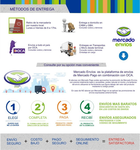 Imagen 6 de 10 de Tarjeta Inteligente De Contacto Sle5528 Chip Sim - Pack X 50