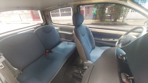 Renault Twingo M 2005