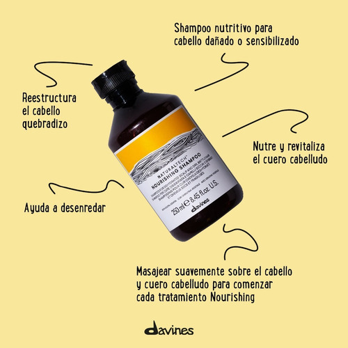 Shampoo Sin Sulfato Nutricion Naturaltech Nourishing 250 Ml