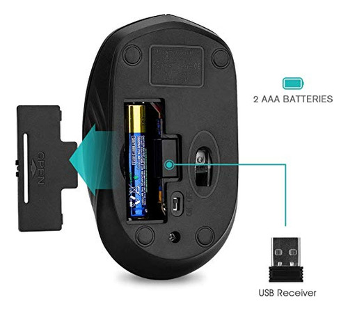 Mouse Inalámbrico Rii 10-pack 1000dpi Para Pc, Laptop,