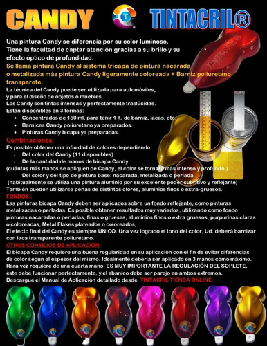 Imagen 8 de 9 de Pintura Candy Bicapa X 1 Lt. Azul Claro