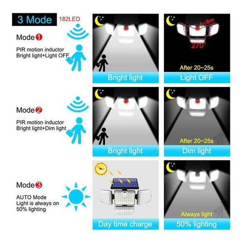 Reflectores Ecologicos Panel Solar, Mxnsr-004, 4pzas, 182le Carcasa Negro Luz Blanco frío