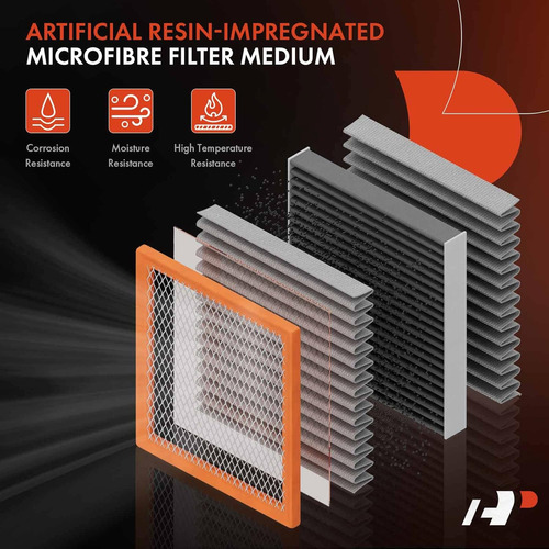 Filtro De Aire De Motor De 2 Piezas Compatible Con Bmw F30 F