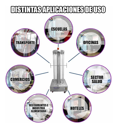 Maquina Desinfección Germicida Lámparas Ultravioleta Luz Uvc