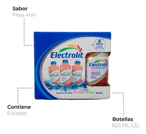 Electrolit Suero Rehidratante Fresa-kiwi 6 Pzas 625 Ml C/u