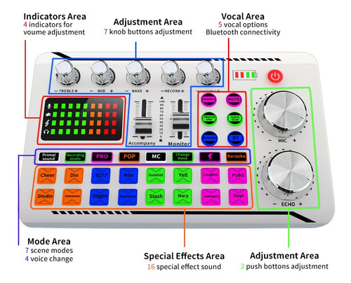 Paquete De Equipo De Podcast F998 Con Interfaz De Audio, Cha