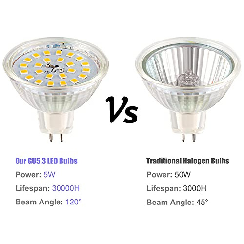 Bombilla Led Ruledne Mr16, No Regulable, 2700 K, Blanco Cáli