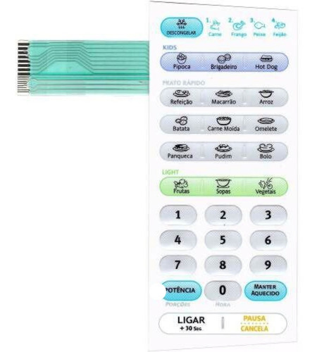 Membrana Microondas Electrolux Eletrolux Me28s Me 28s