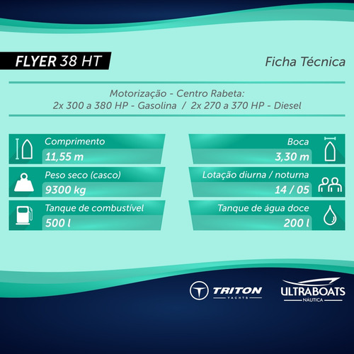 Lancha Triton Flyer 38 Ht || Zero ||